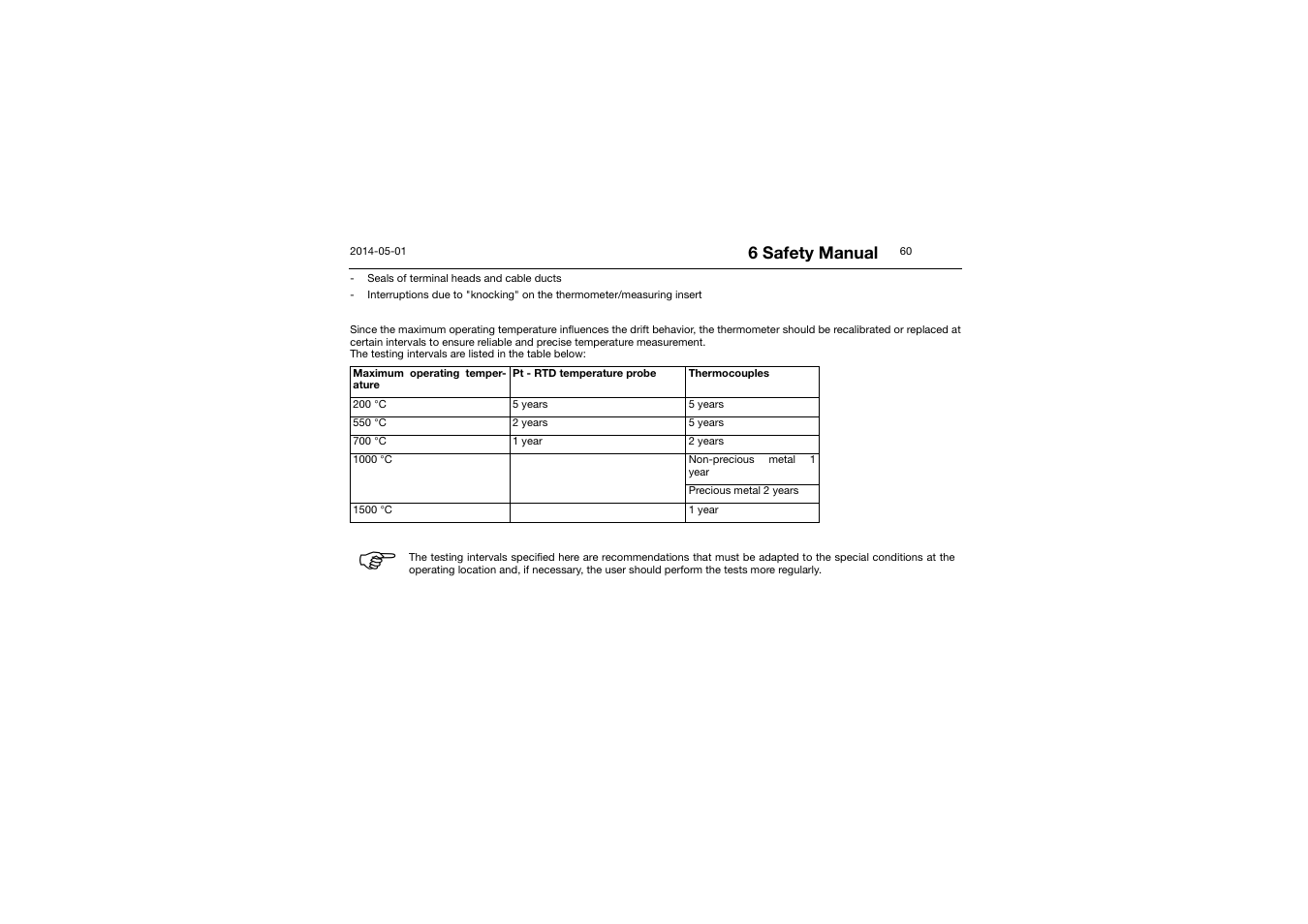 6 safety manual | JUMO 701150 14597 safetyM STB/STW - Safety Temperature Limiter and Safety Temperature Monitor Operating Manual User Manual | Page 60 / 116