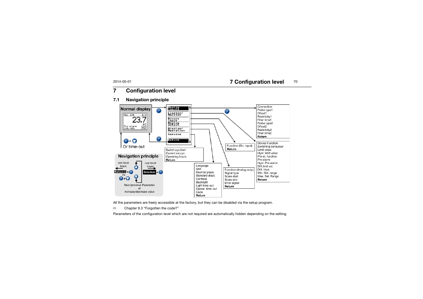 7 configuration level, Configuration level, Navigation principle | JUMO 701150 14597 safetyM STB/STW - Safety Temperature Limiter and Safety Temperature Monitor Operating Manual User Manual | Page 70 / 116