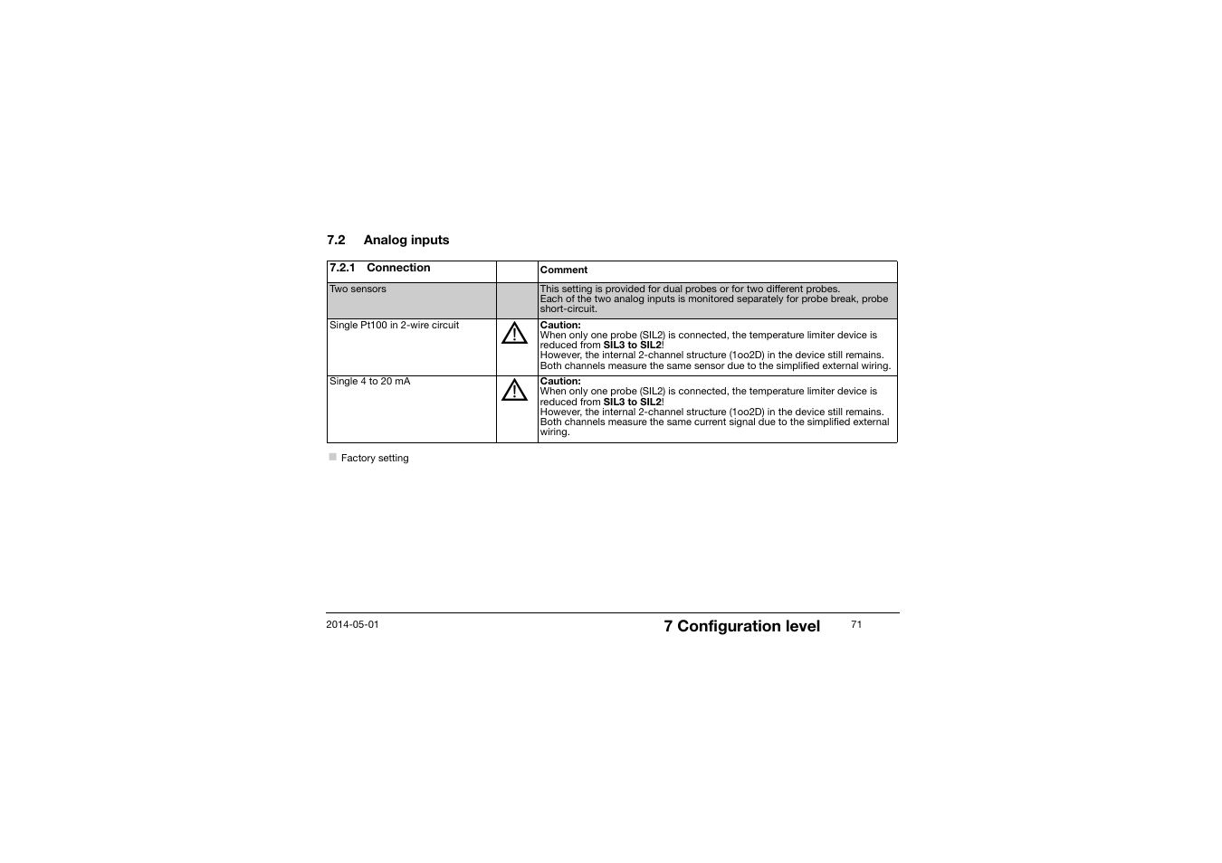 2 analog inputs, Analog inputs, 1 connection | 7 configuration level | JUMO 701150 14597 safetyM STB/STW - Safety Temperature Limiter and Safety Temperature Monitor Operating Manual User Manual | Page 71 / 116