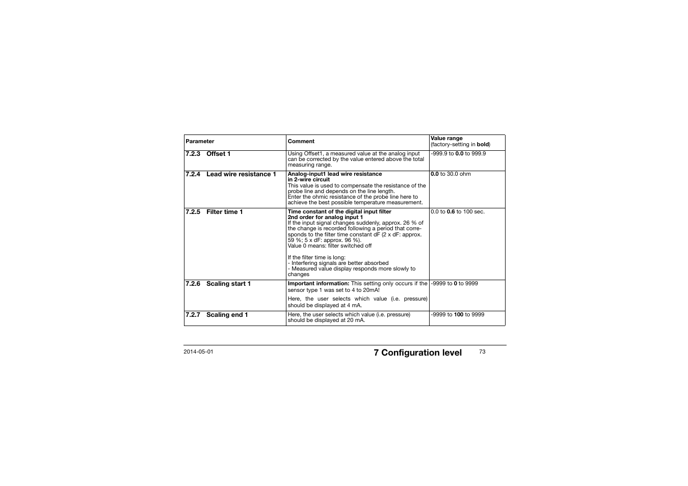 7 configuration level | JUMO 701150 14597 safetyM STB/STW - Safety Temperature Limiter and Safety Temperature Monitor Operating Manual User Manual | Page 73 / 116