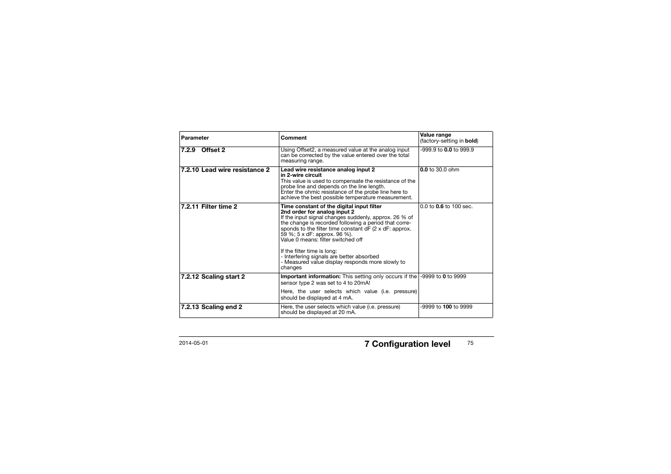 9 offset 2 7.2.10 lead wire resistance 2, 7 configuration level | JUMO 701150 14597 safetyM STB/STW - Safety Temperature Limiter and Safety Temperature Monitor Operating Manual User Manual | Page 75 / 116