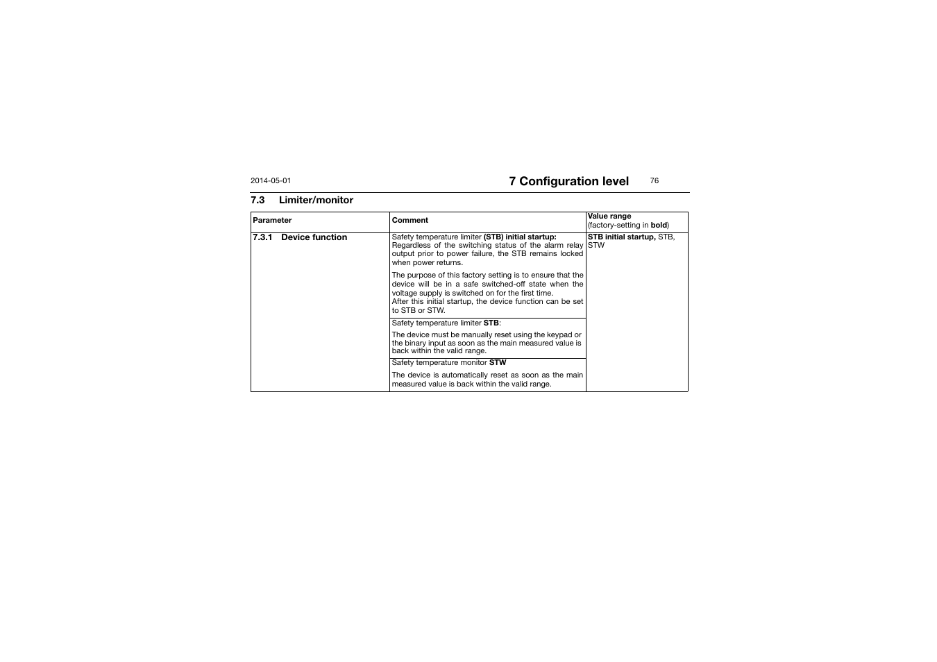 3 limiter/monitor, Limiter/monitor, 1 device function | 7 configuration level | JUMO 701150 14597 safetyM STB/STW - Safety Temperature Limiter and Safety Temperature Monitor Operating Manual User Manual | Page 76 / 116