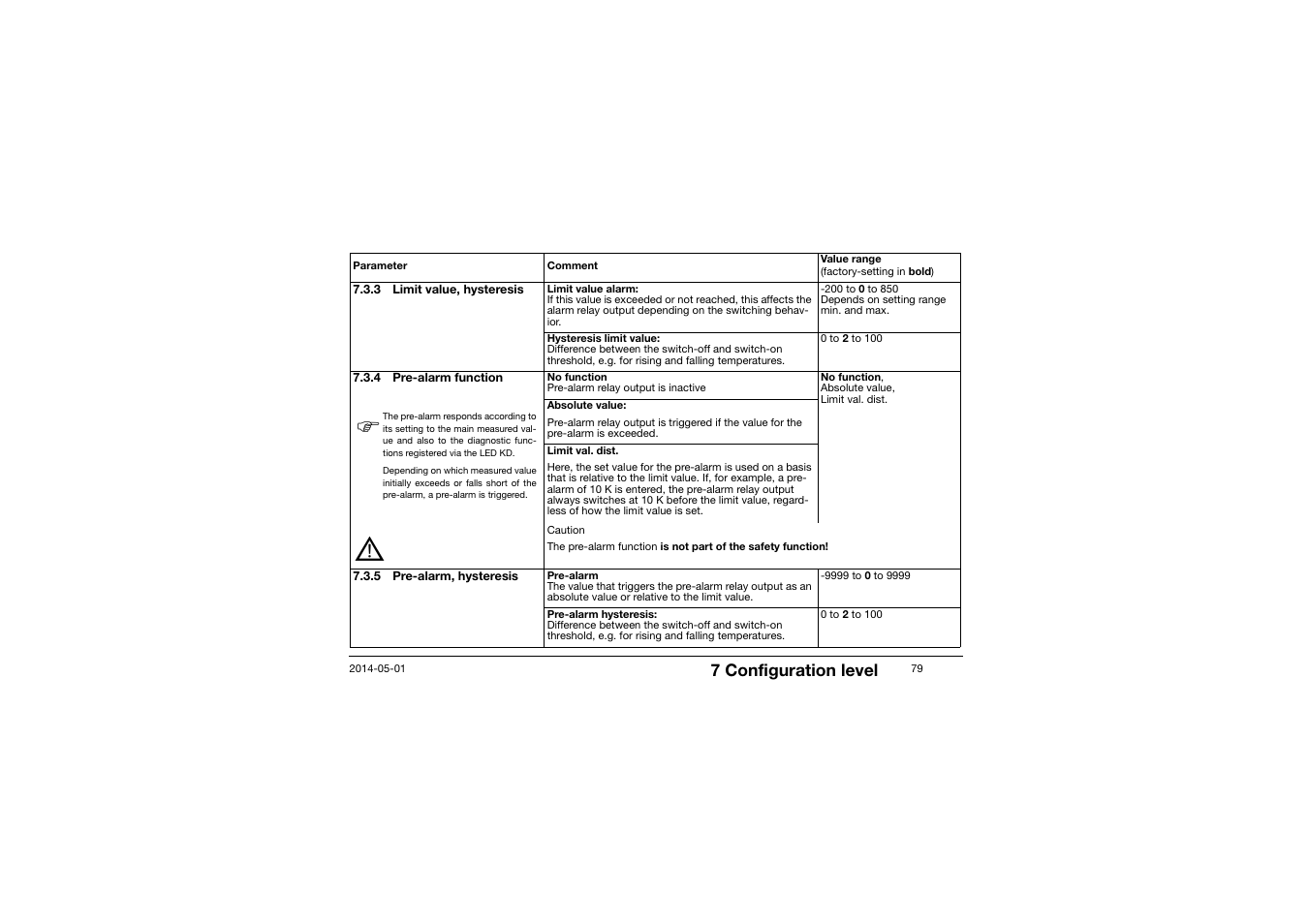 7 configuration level | JUMO 701150 14597 safetyM STB/STW - Safety Temperature Limiter and Safety Temperature Monitor Operating Manual User Manual | Page 79 / 116
