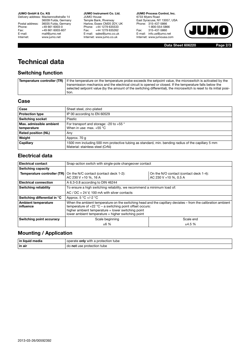 Technical data | JUMO 602031 Panel-Mounted Thermostat Data Sheet User Manual | Page 2 / 3