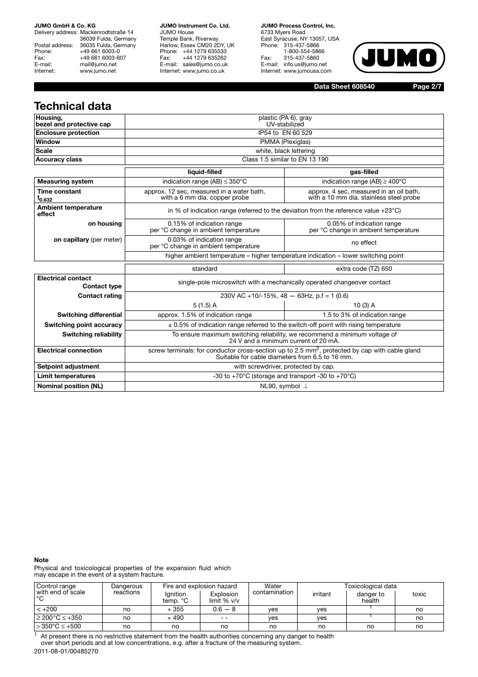 Technical data | JUMO 60.8540 Contact dial thermometer Data Sheet User Manual | Page 2 / 7