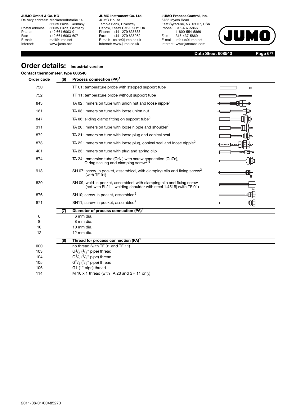 Order details | JUMO 60.8540 Contact dial thermometer Data Sheet User Manual | Page 6 / 7