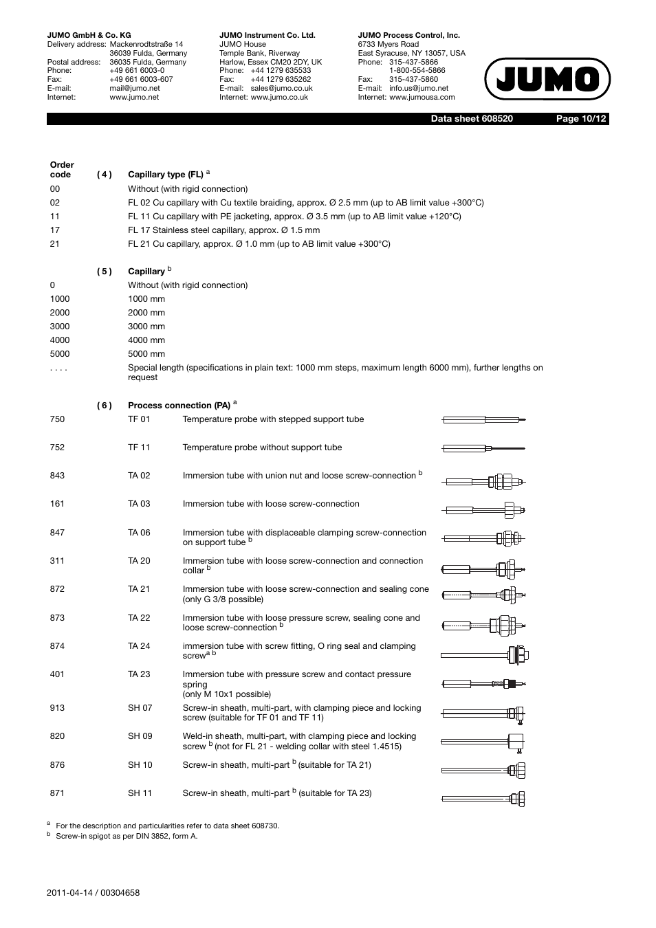 JUMO 60.8520 Contact dial thermometer Data Sheet User Manual | Page 10 / 12