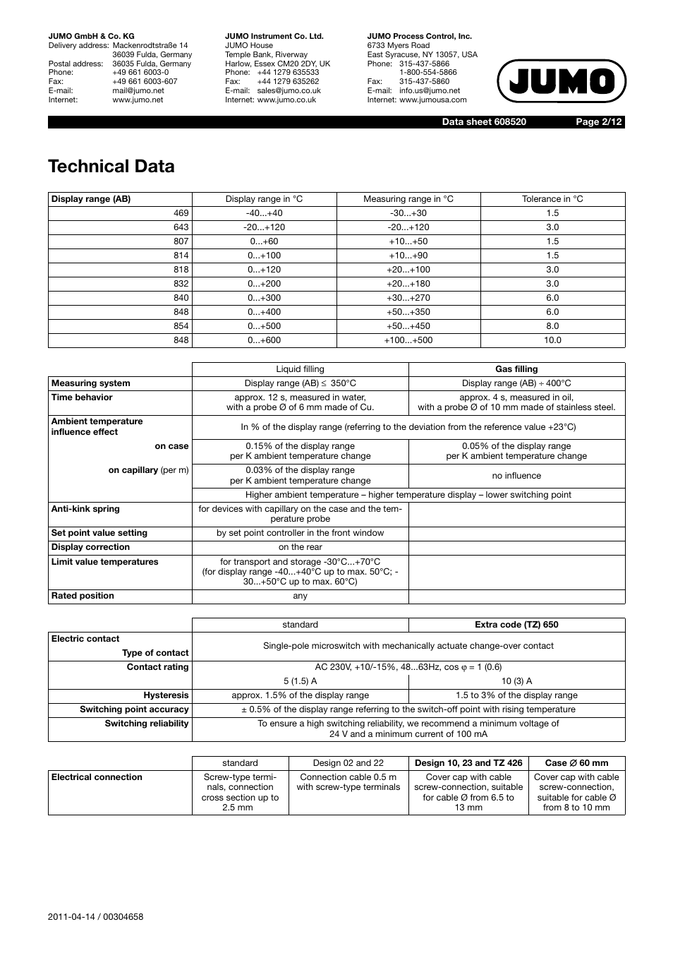 Technical data | JUMO 60.8520 Contact dial thermometer Data Sheet User Manual | Page 2 / 12