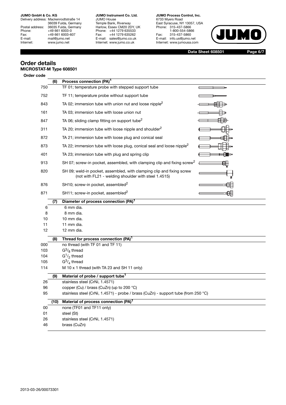 Order details | JUMO 60.8501 MICROSTAT-M Data Sheet User Manual | Page 6 / 7