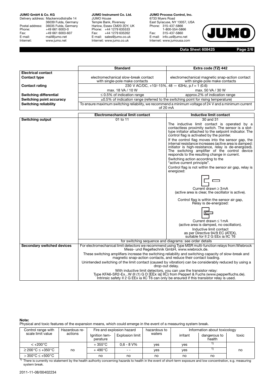 JUMO 60.8425 Contact dial thermometer Data Sheet User Manual | Page 2 / 6