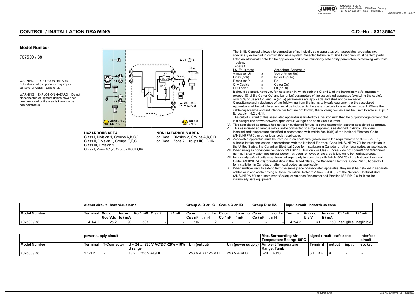 Contro, Ol / inst, Tallat | Ion dra, Awing, C.d.-no | JUMO 707530 Ex-i Repeater Power Supply / Input Isolating Amplifier Operating Manual User Manual | Page 7 / 7