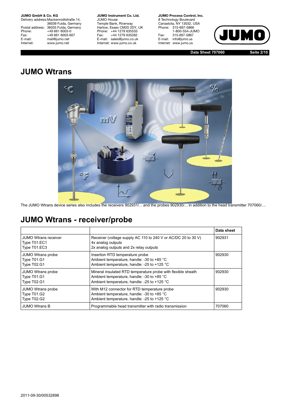 Jumo wtrans, Jumo wtrans - receiver/probe | JUMO 707060 Wtrans B - Programmable Head Transmitter with Radio Transmission Data Sheet User Manual | Page 2 / 10