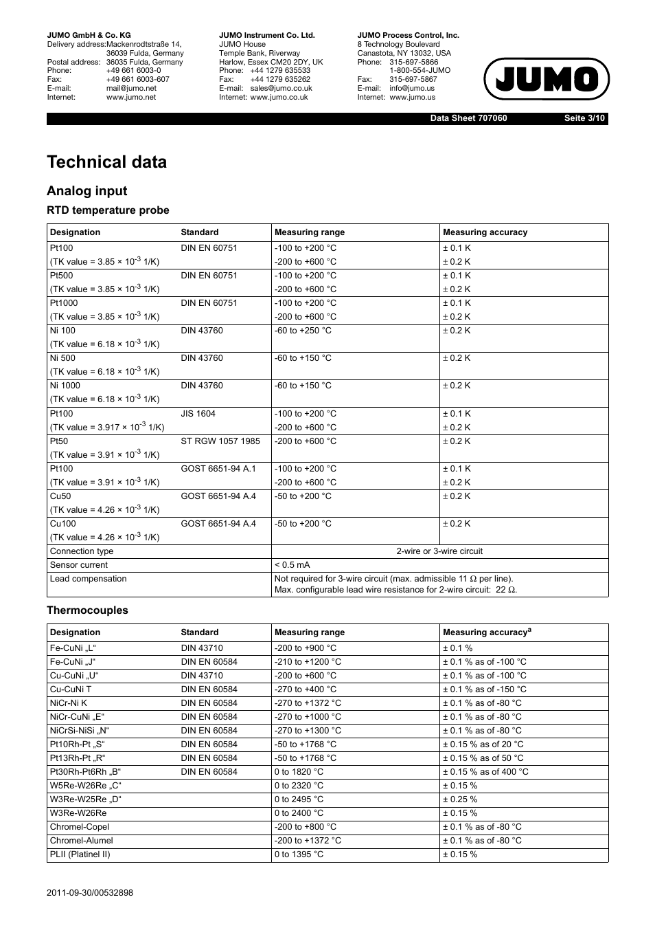 Technical data, Analog input | JUMO 707060 Wtrans B - Programmable Head Transmitter with Radio Transmission Data Sheet User Manual | Page 3 / 10