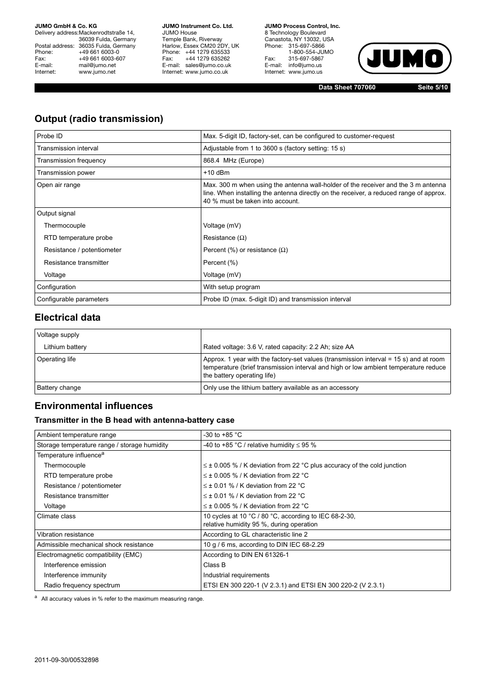 JUMO 707060 Wtrans B - Programmable Head Transmitter with Radio Transmission Data Sheet User Manual | Page 5 / 10