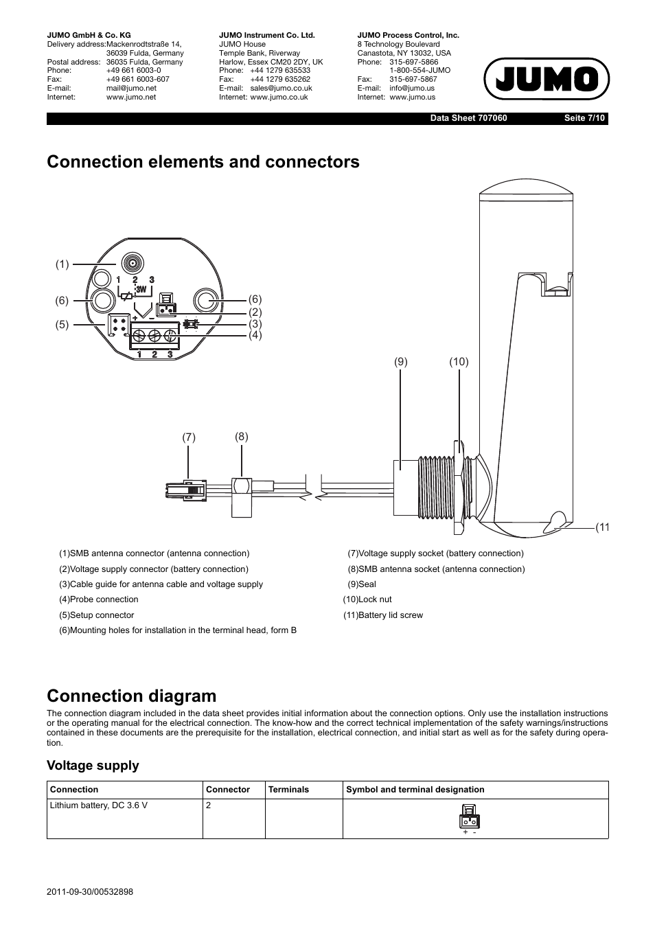 Voltage supply | JUMO 707060 Wtrans B - Programmable Head Transmitter with Radio Transmission Data Sheet User Manual | Page 7 / 10