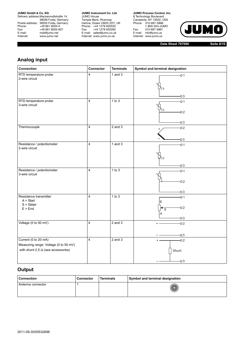 Analog input output | JUMO 707060 Wtrans B - Programmable Head Transmitter with Radio Transmission Data Sheet User Manual | Page 8 / 10