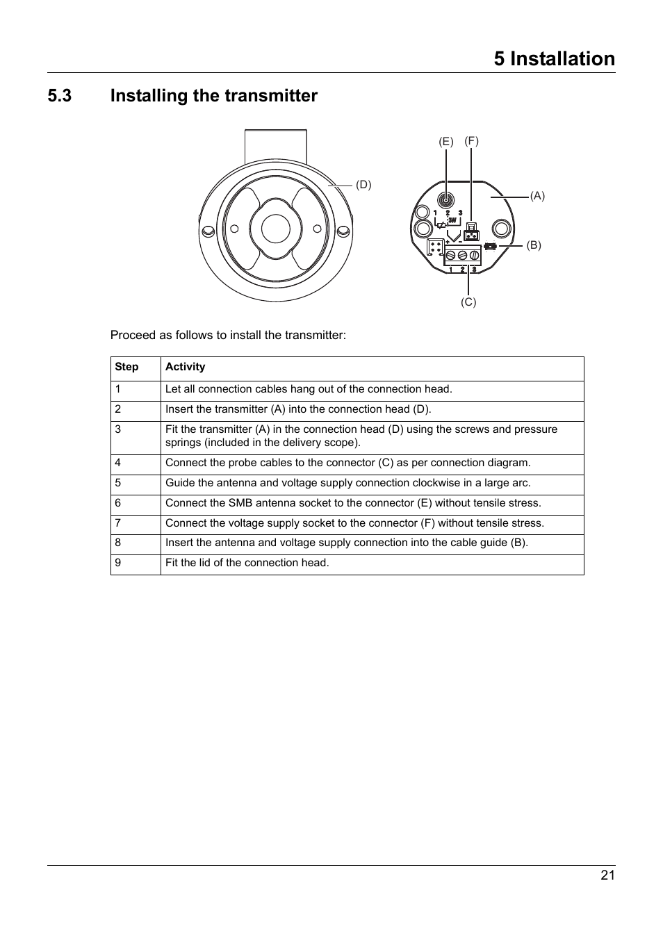 3 installing the transmitter, Installing the transmitter, 5 installation | JUMO 707060 Wtrans B - Programmable Head Transmitter with Radio Transmission Operating Manual User Manual | Page 21 / 44