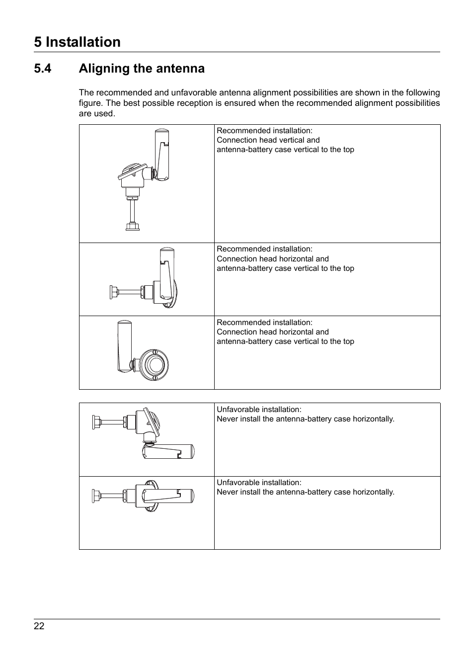 4 aligning the antenna, Aligning the antenna, 5 installation | JUMO 707060 Wtrans B - Programmable Head Transmitter with Radio Transmission Operating Manual User Manual | Page 22 / 44