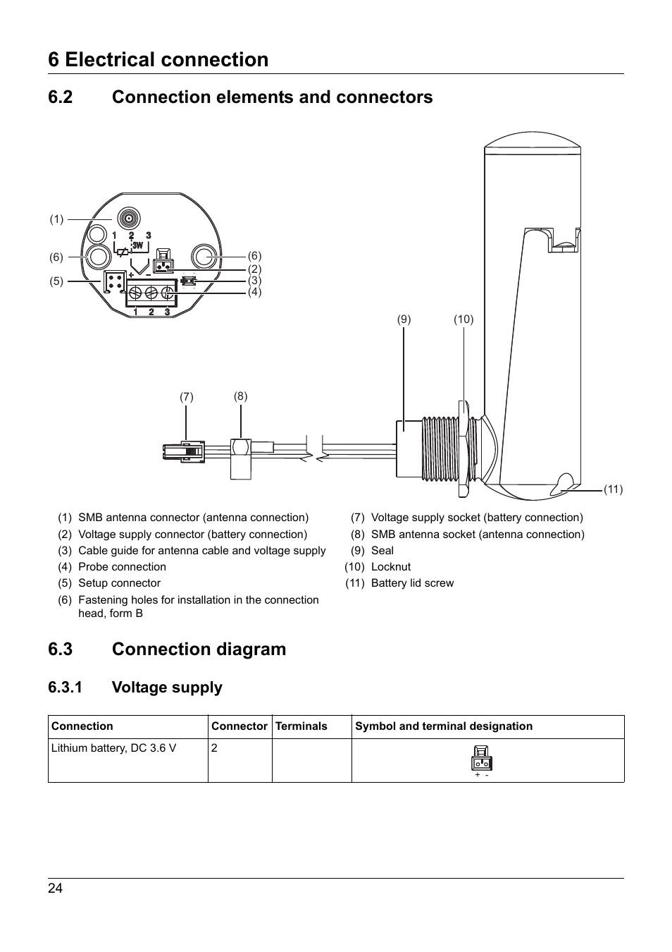 2 connection elements and connectors, 3 connection diagram, 1 voltage supply | Connection elements and connectors, Connection diagram, 6 electrical connection | JUMO 707060 Wtrans B - Programmable Head Transmitter with Radio Transmission Operating Manual User Manual | Page 24 / 44