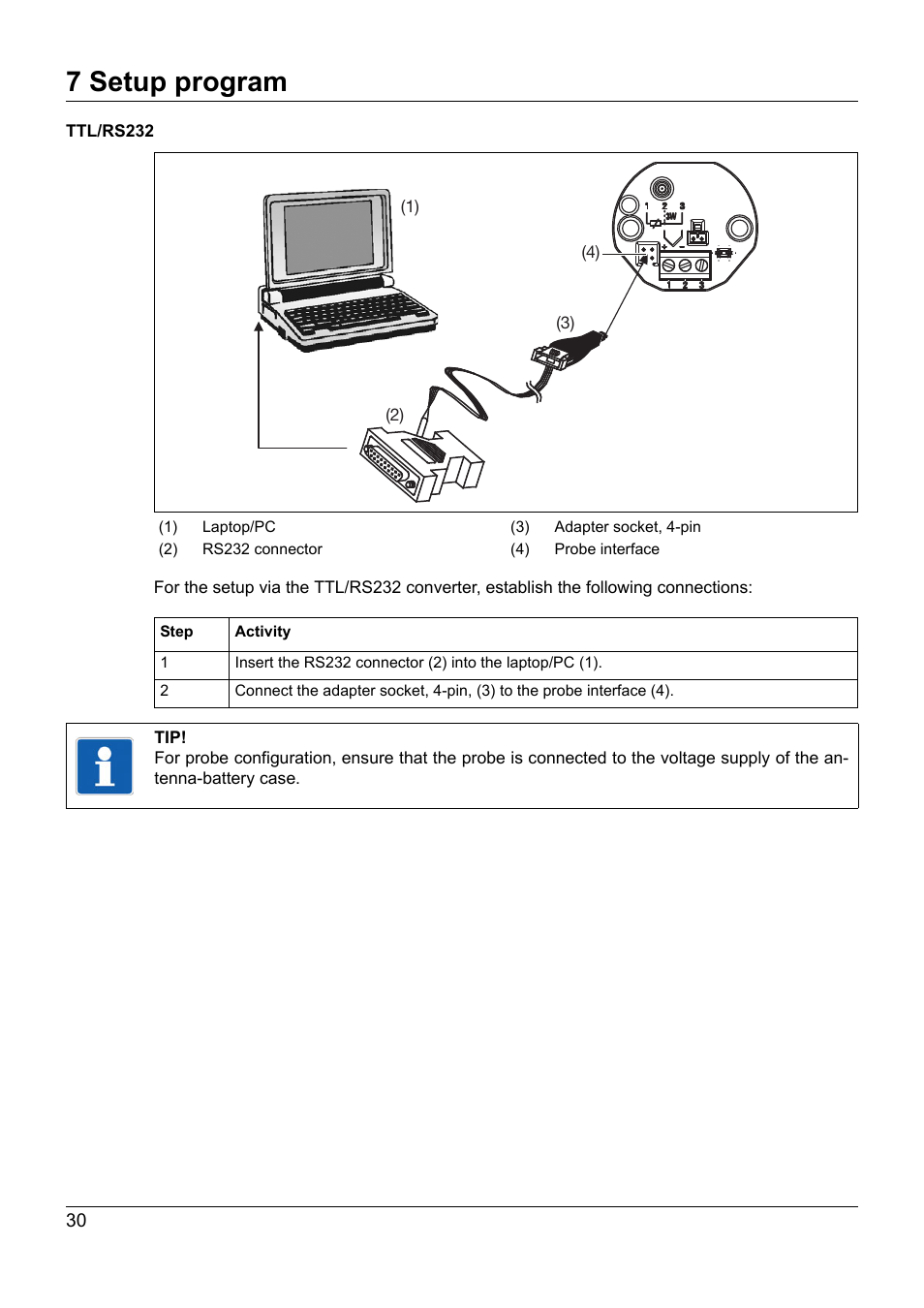 7 setup program | JUMO 707060 Wtrans B - Programmable Head Transmitter with Radio Transmission Operating Manual User Manual | Page 30 / 44