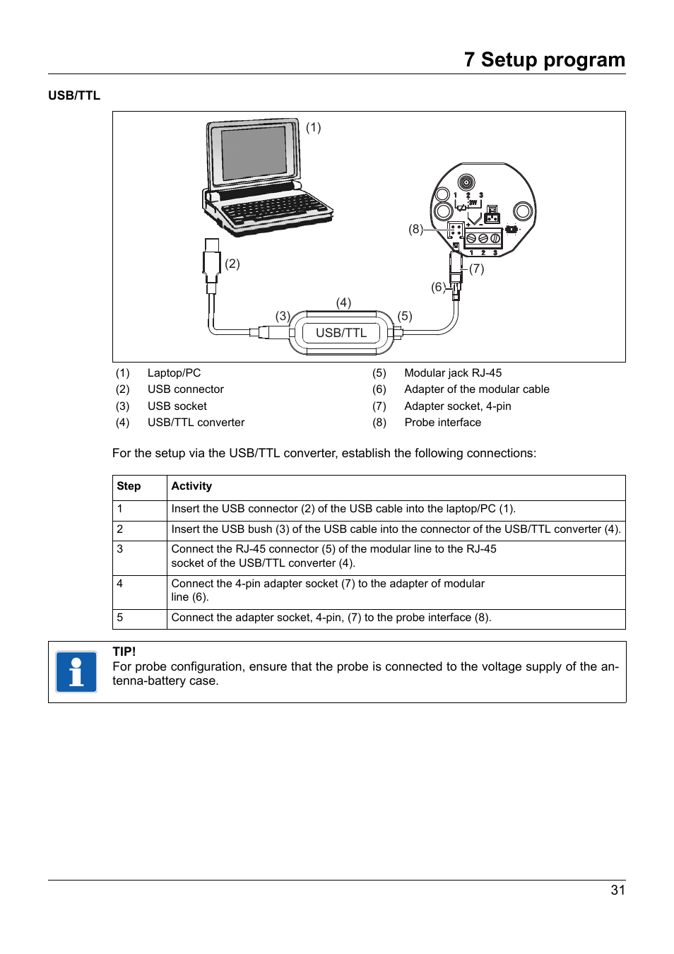 7 setup program | JUMO 707060 Wtrans B - Programmable Head Transmitter with Radio Transmission Operating Manual User Manual | Page 31 / 44