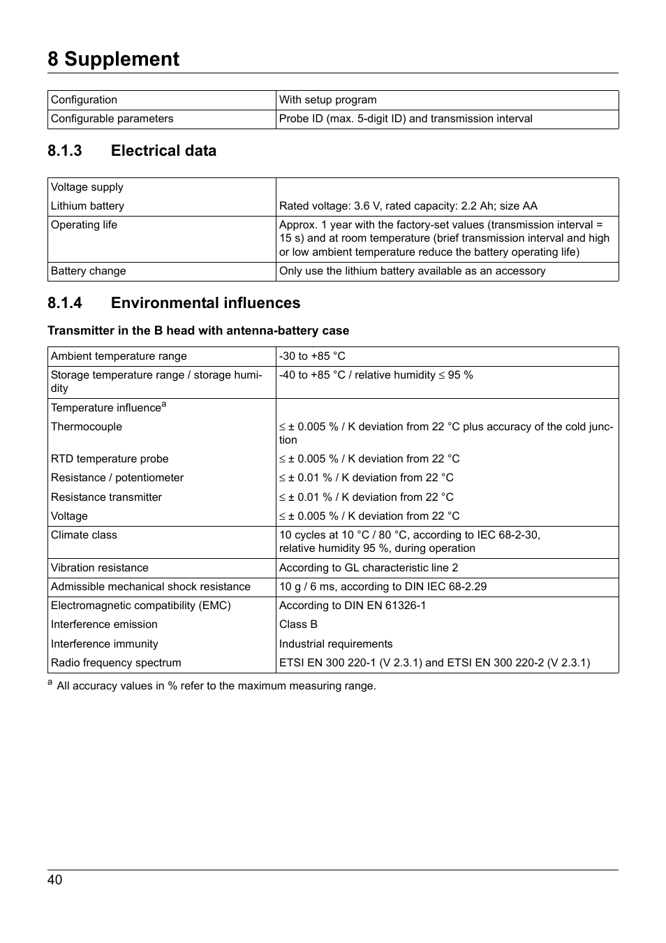 3 electrical data, 4 environmental influences, 3 electrical data 8.1.4 environmental influences | 8 supplement | JUMO 707060 Wtrans B - Programmable Head Transmitter with Radio Transmission Operating Manual User Manual | Page 40 / 44