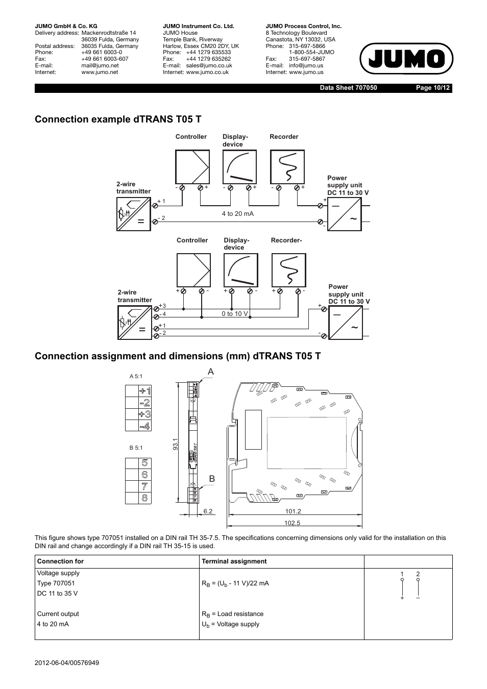 JUMO 707050 dTRANS T05 - Programmable 2-Wire Transmitter Data Sheet User Manual | Page 10 / 12