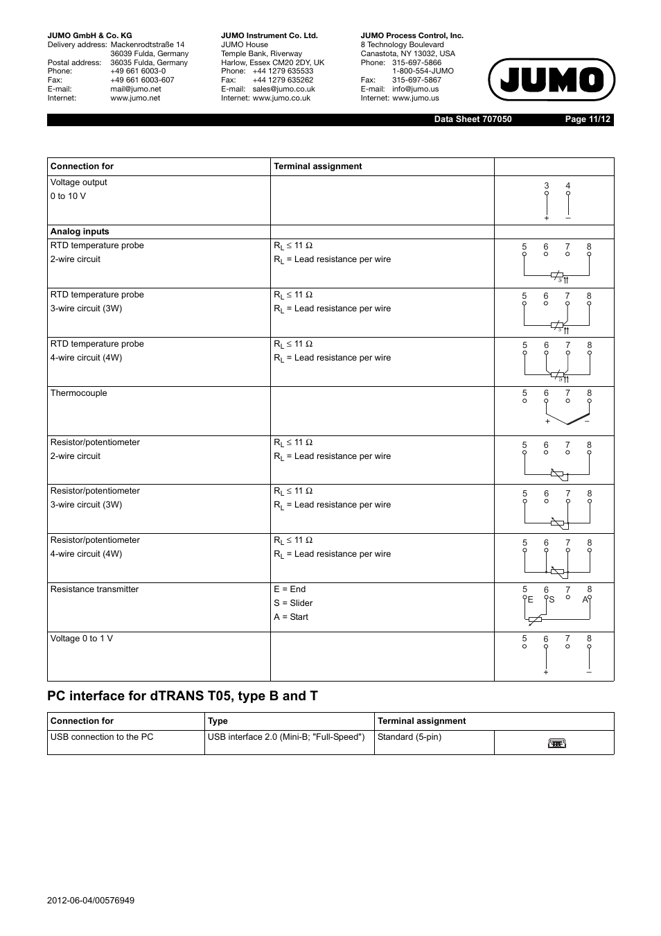 Pc interface for dtrans t05, type b and t | JUMO 707050 dTRANS T05 - Programmable 2-Wire Transmitter Data Sheet User Manual | Page 11 / 12