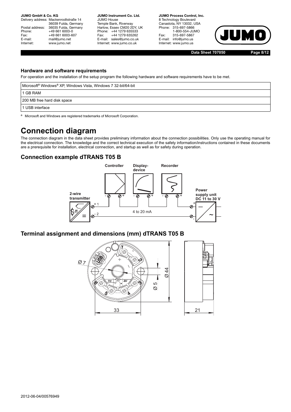 Connection diagram | JUMO 707050 dTRANS T05 - Programmable 2-Wire Transmitter Data Sheet User Manual | Page 8 / 12