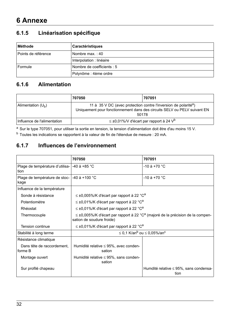 5 linéarisation spécifique, 6 alimentation, 7 influences de l’environnement | 6 annexe | JUMO 707050 dTRANS T05 - Programmable 2-Wire Transmitter Operating Manual User Manual | Page 106 / 112