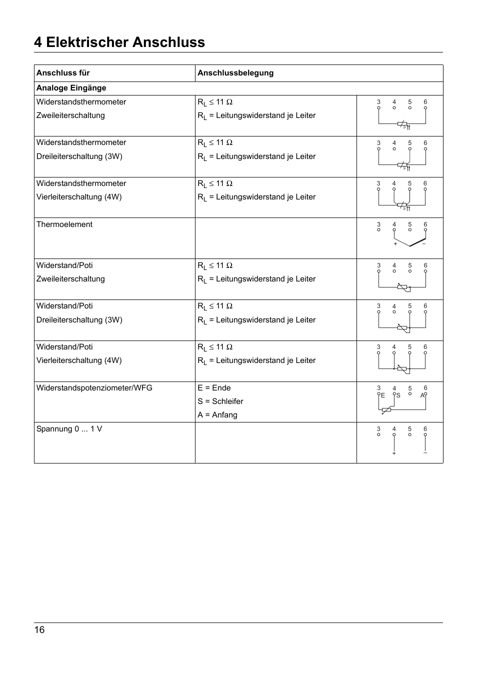 4 elektrischer anschluss | JUMO 707050 dTRANS T05 - Programmable 2-Wire Transmitter Operating Manual User Manual | Page 18 / 112