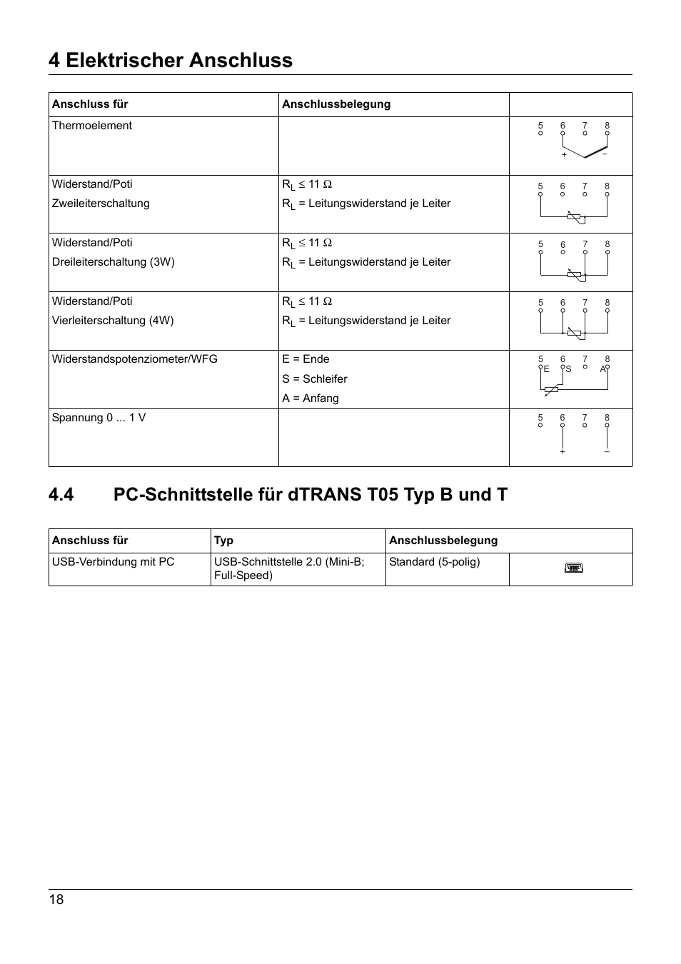 4 pc-schnittstelle für dtrans t05 typ b und t, Pc-schnittstelle für dtrans t05 typ b und t, 4 elektrischer anschluss | JUMO 707050 dTRANS T05 - Programmable 2-Wire Transmitter Operating Manual User Manual | Page 20 / 112