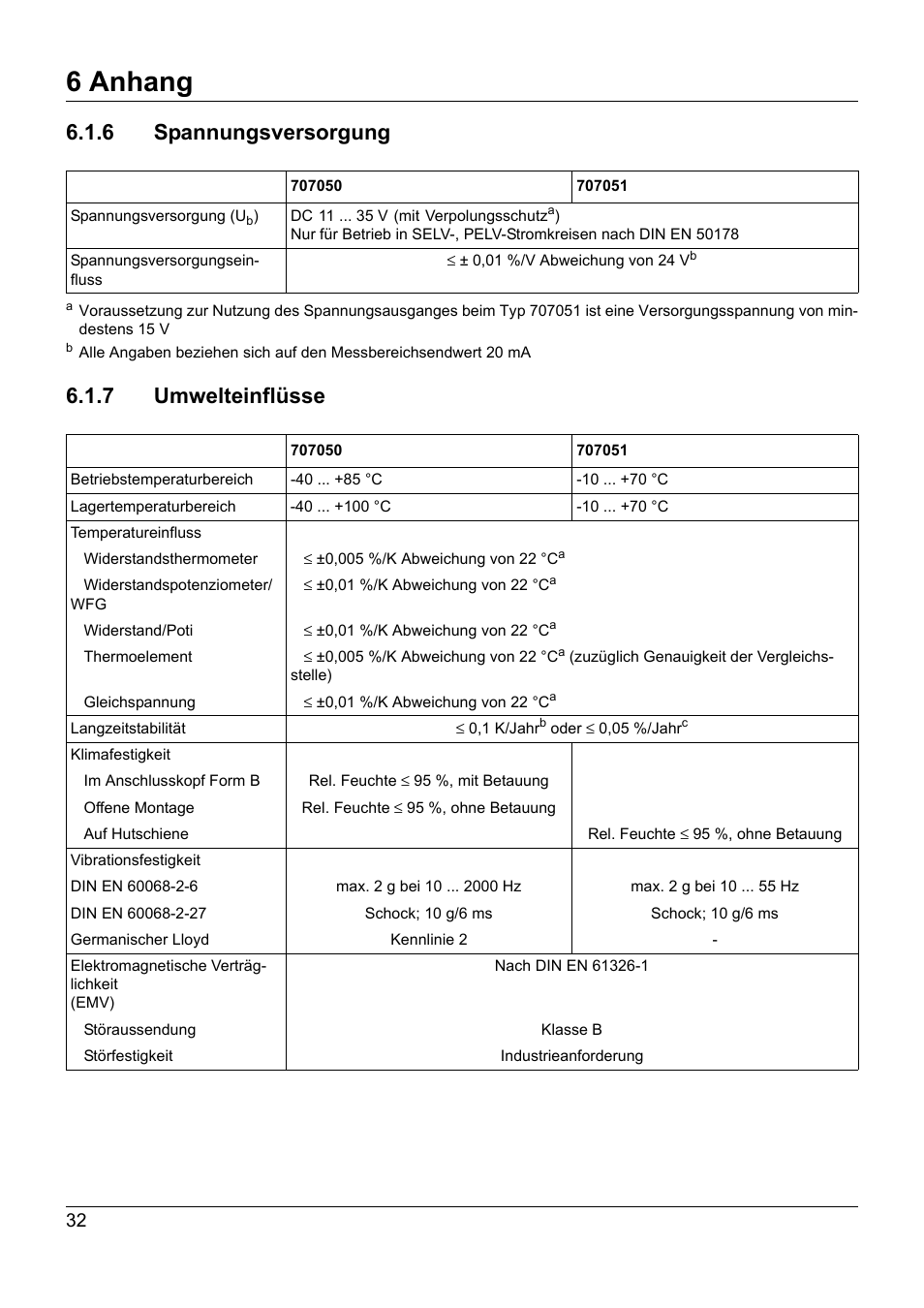 6 spannungsversorgung, 7 umwelteinflüsse, 6 spannungsversorgung 6.1.7 umwelteinflüsse | 6 anhang | JUMO 707050 dTRANS T05 - Programmable 2-Wire Transmitter Operating Manual User Manual | Page 34 / 112