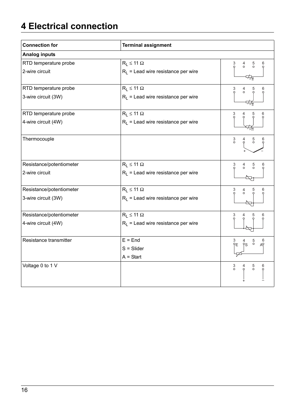 4 electrical connection | JUMO 707050 dTRANS T05 - Programmable 2-Wire Transmitter Operating Manual User Manual | Page 54 / 112