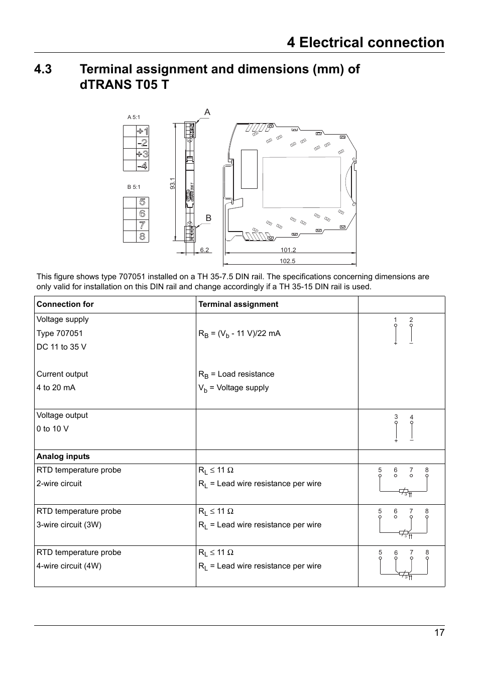 4 electrical connection | JUMO 707050 dTRANS T05 - Programmable 2-Wire Transmitter Operating Manual User Manual | Page 55 / 112