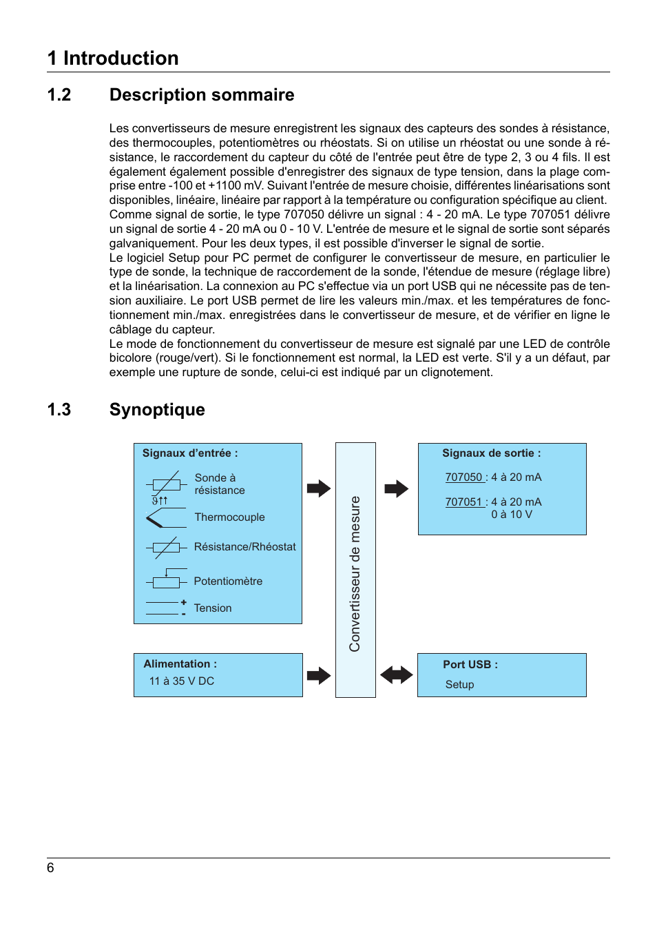 2 description sommaire, 3 synoptique, Description sommaire | Synoptique, 1 introduction | JUMO 707050 dTRANS T05 - Programmable 2-Wire Transmitter Operating Manual User Manual | Page 80 / 112