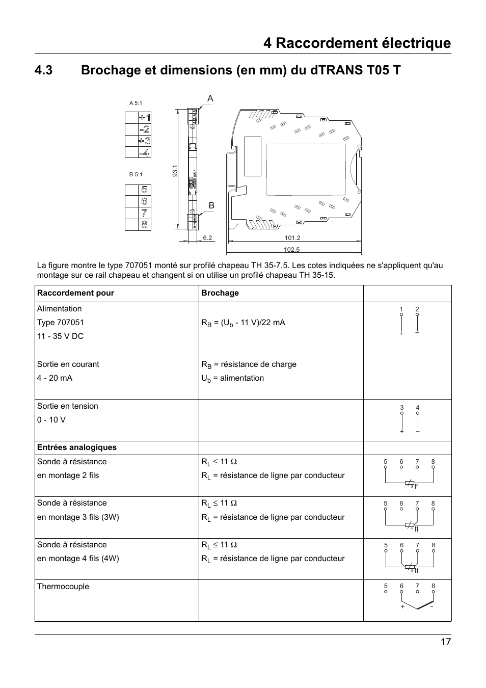 3 brochage et dimensions (en mm) du dtrans t05 t, Brochage et dimensions (en mm) du dtrans t05 t, 4 raccordement électrique | JUMO 707050 dTRANS T05 - Programmable 2-Wire Transmitter Operating Manual User Manual | Page 91 / 112
