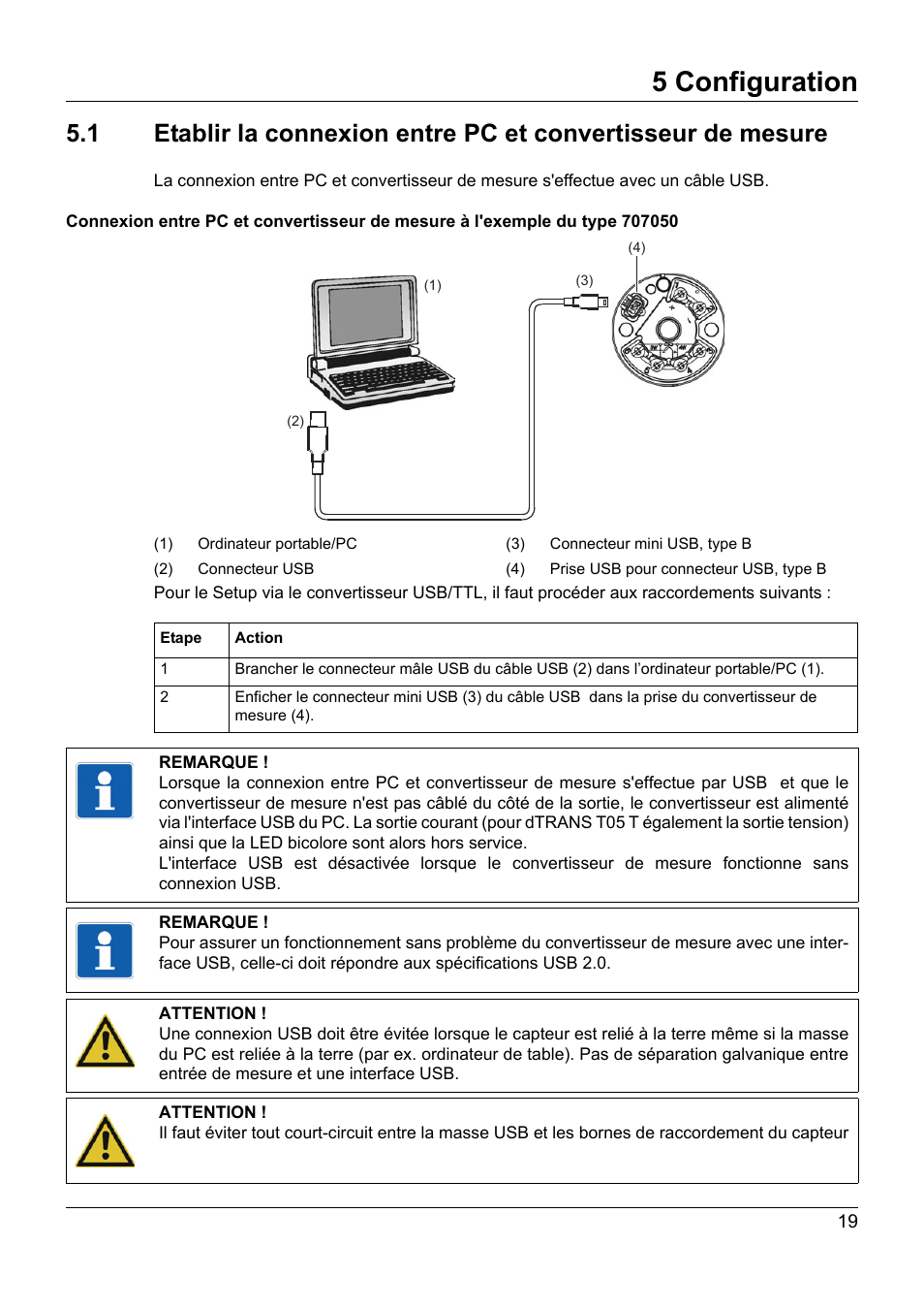 5 configuration, Configuration | JUMO 707050 dTRANS T05 - Programmable 2-Wire Transmitter Operating Manual User Manual | Page 93 / 112