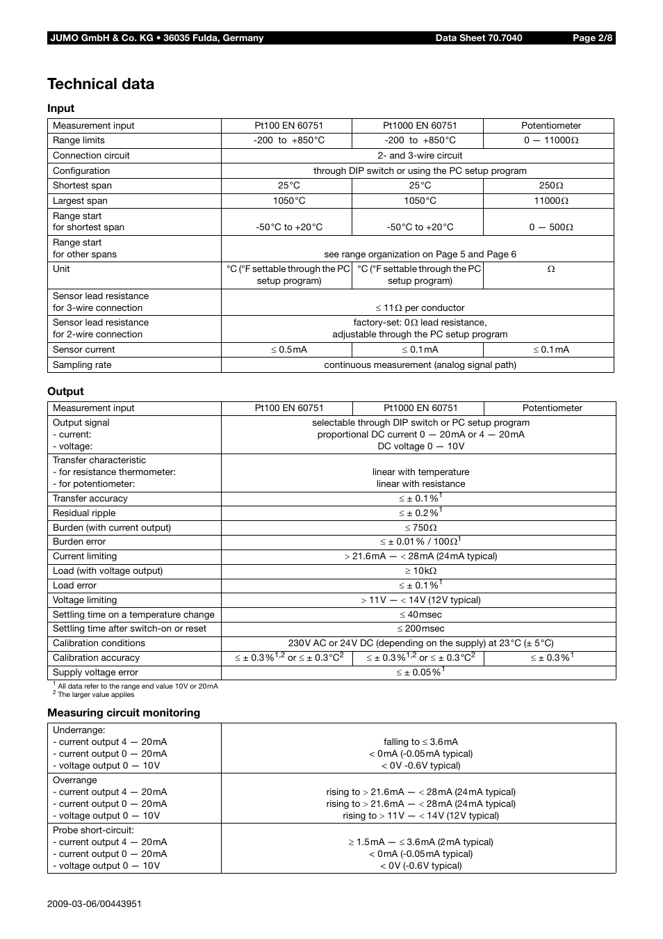 Technical data | JUMO 707040 dTRANS T04 - 4-Wire Transmitter Data Sheet User Manual | Page 2 / 8