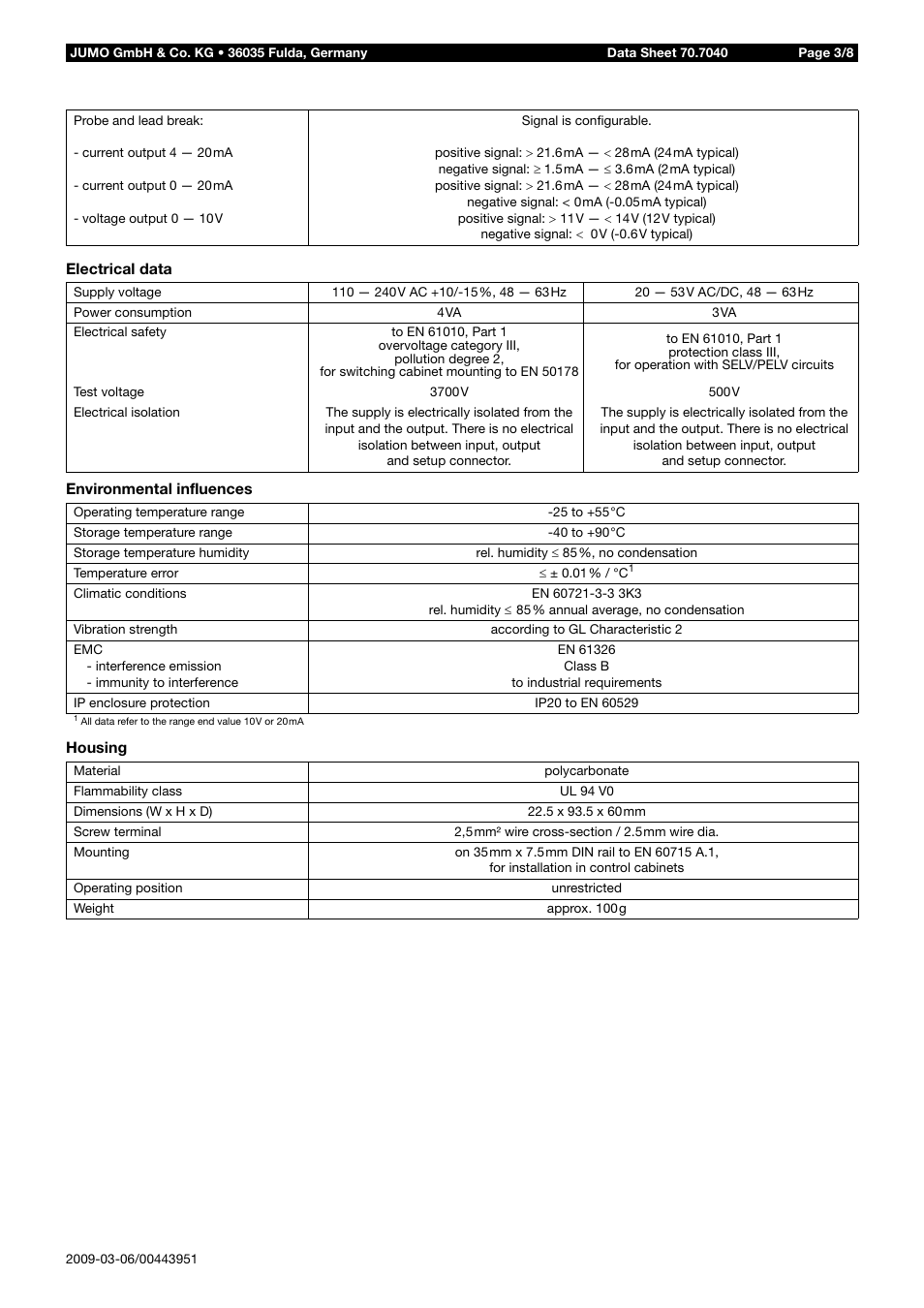 JUMO 707040 dTRANS T04 - 4-Wire Transmitter Data Sheet User Manual | Page 3 / 8