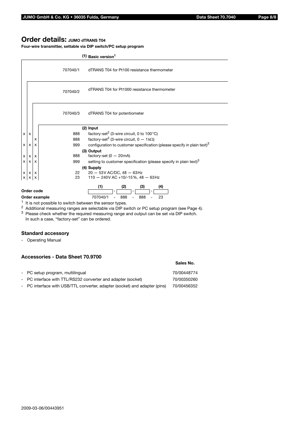 Order details | JUMO 707040 dTRANS T04 - 4-Wire Transmitter Data Sheet User Manual | Page 8 / 8