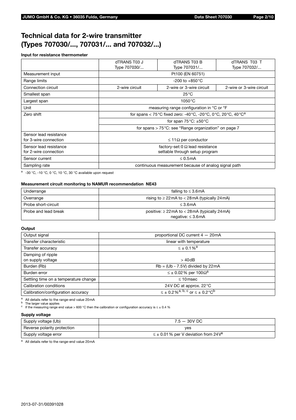 JUMO 707030 dTRANS T03 2-Wire/3-Wire Transmitter Data Sheet User Manual | Page 2 / 10