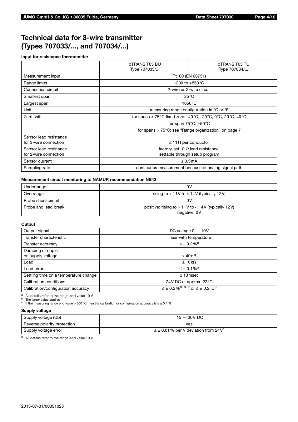 JUMO 707030 dTRANS T03 2-Wire/3-Wire Transmitter Data Sheet User Manual | Page 4 / 10