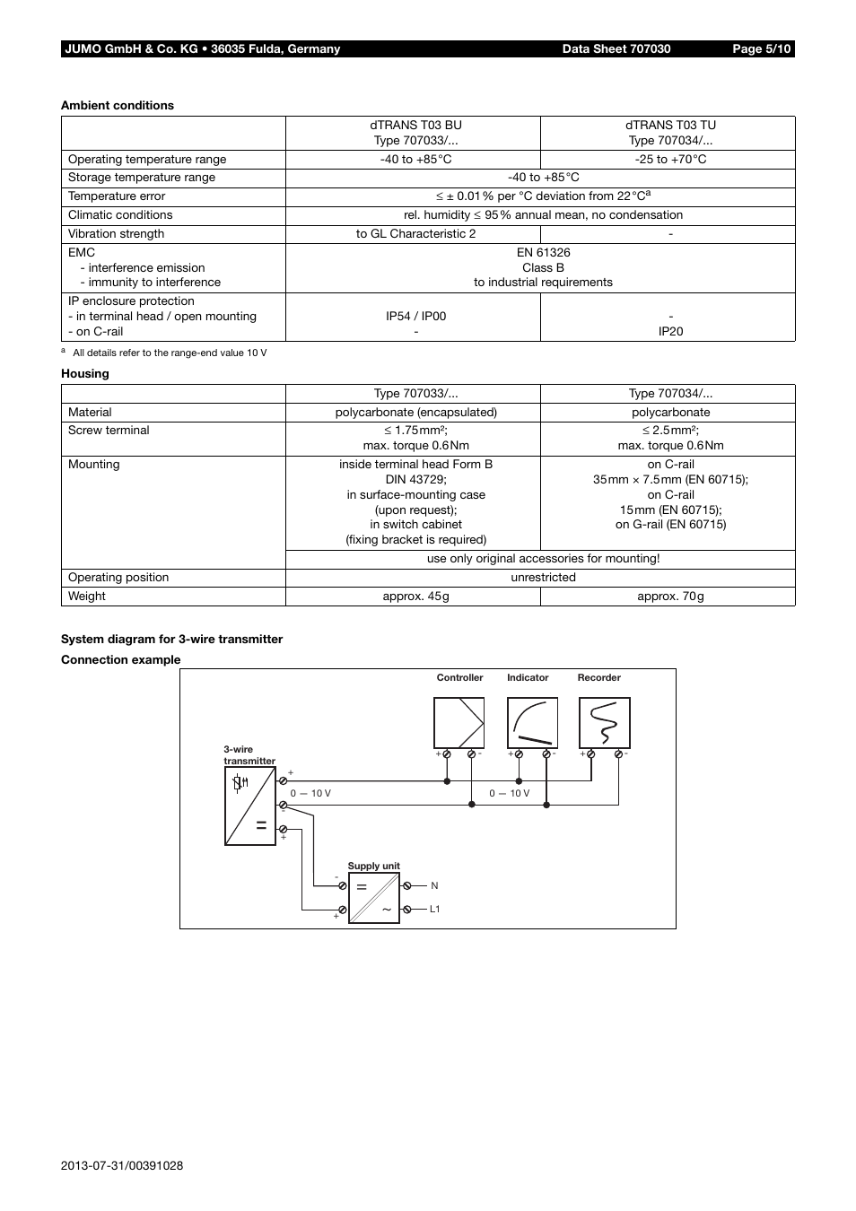 JUMO 707030 dTRANS T03 2-Wire/3-Wire Transmitter Data Sheet User Manual | Page 5 / 10