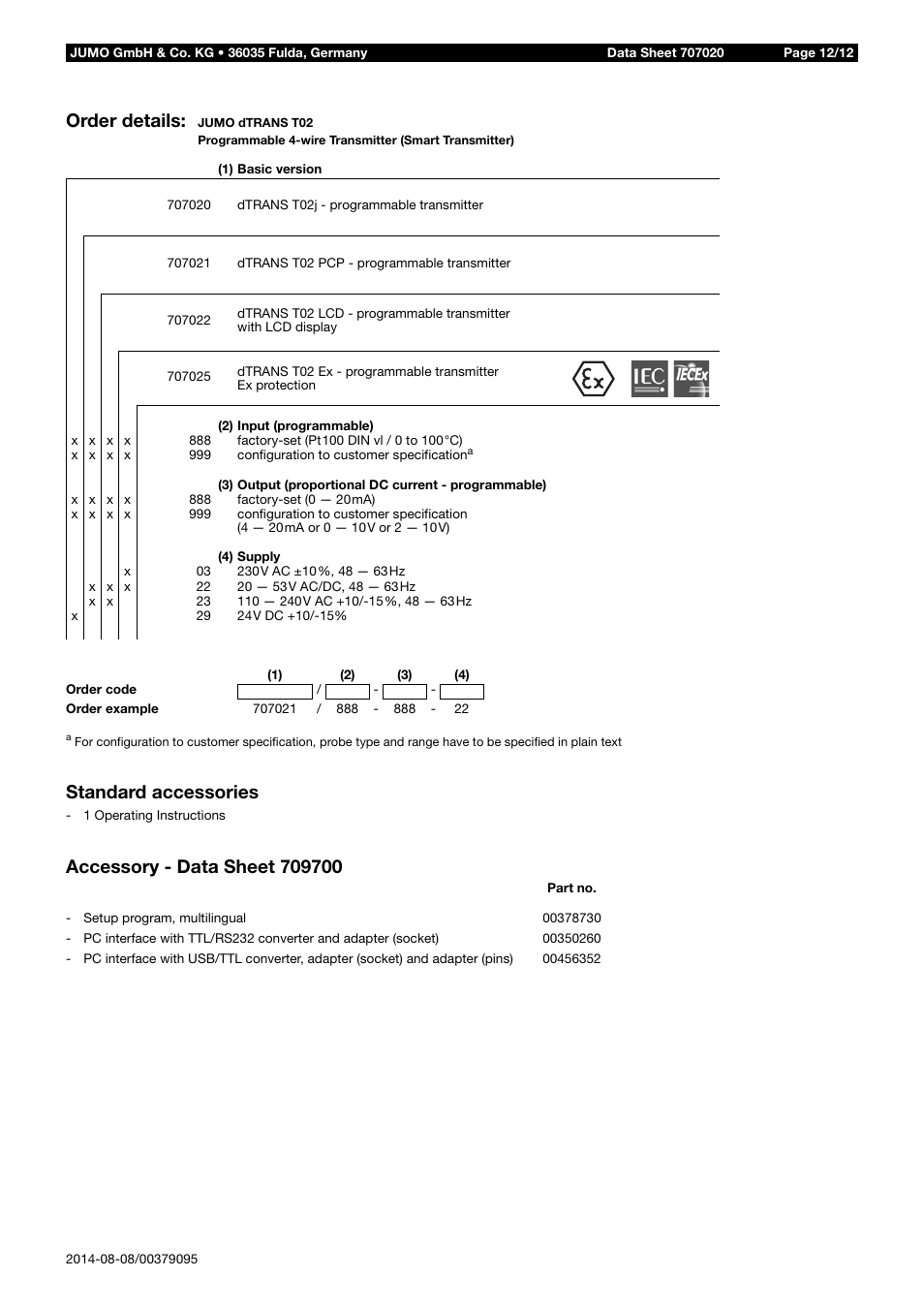 Standard accessories | JUMO 707020 dTRANS T02 - Four-Wire Transmitter Data Sheet User Manual | Page 12 / 12