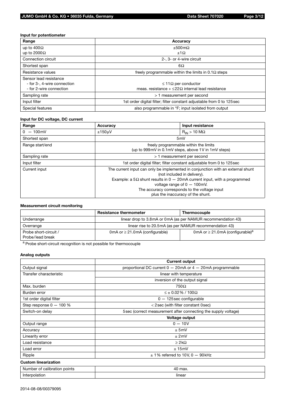 JUMO 707020 dTRANS T02 - Four-Wire Transmitter Data Sheet User Manual | Page 3 / 12