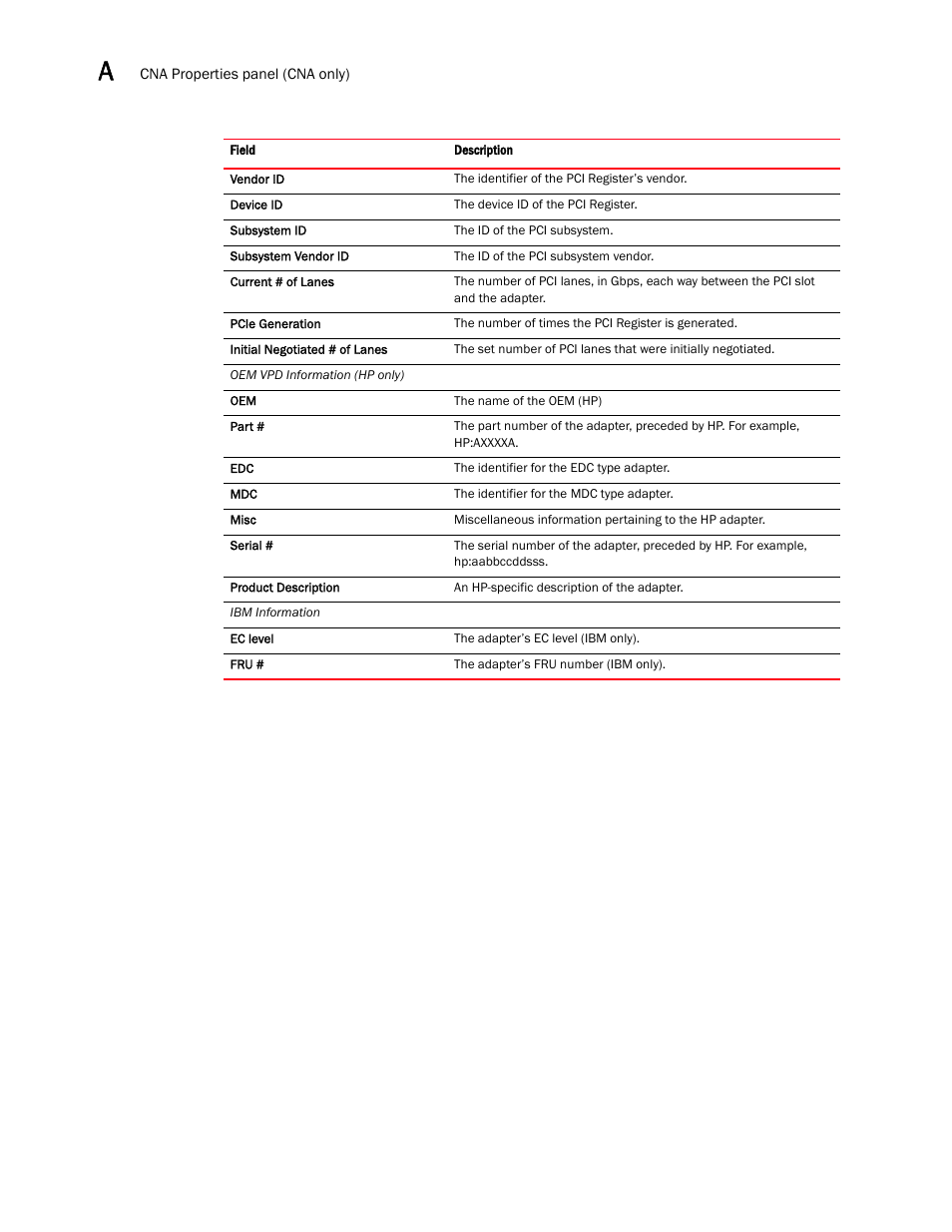 Brocade Communications Systems CNA User Manual | Page 106 / 228