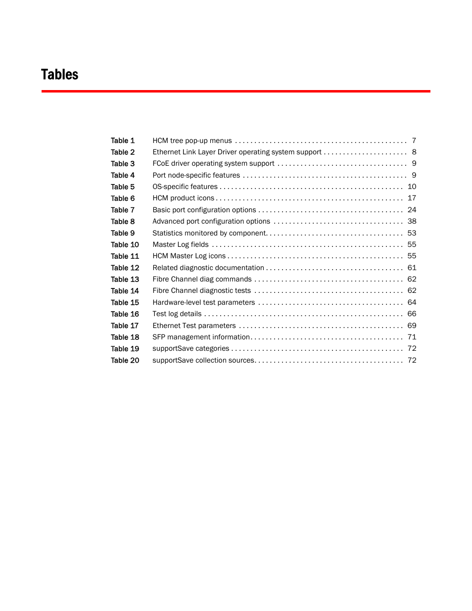 Tables | Brocade Communications Systems CNA User Manual | Page 11 / 228