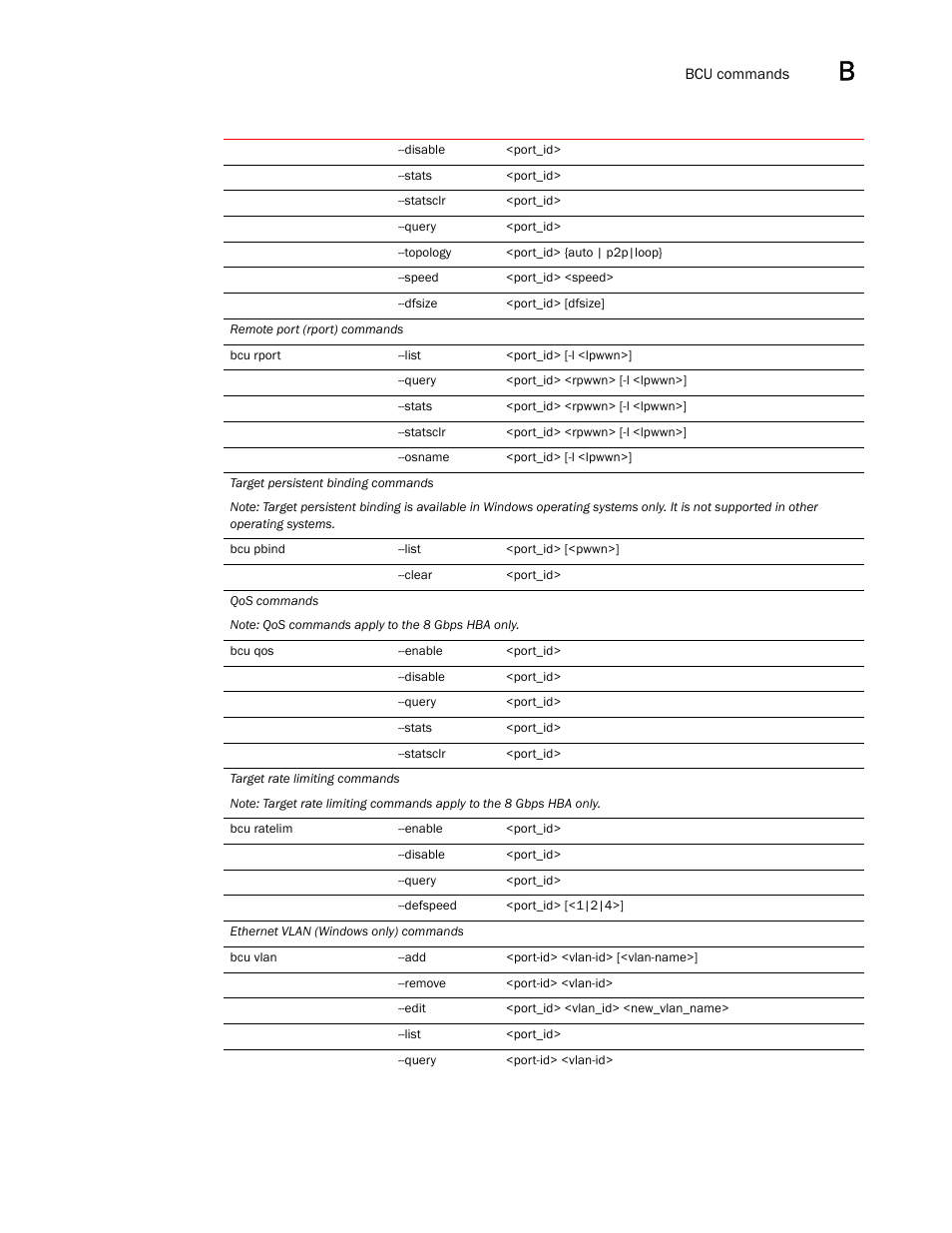 Brocade Communications Systems CNA User Manual | Page 167 / 228