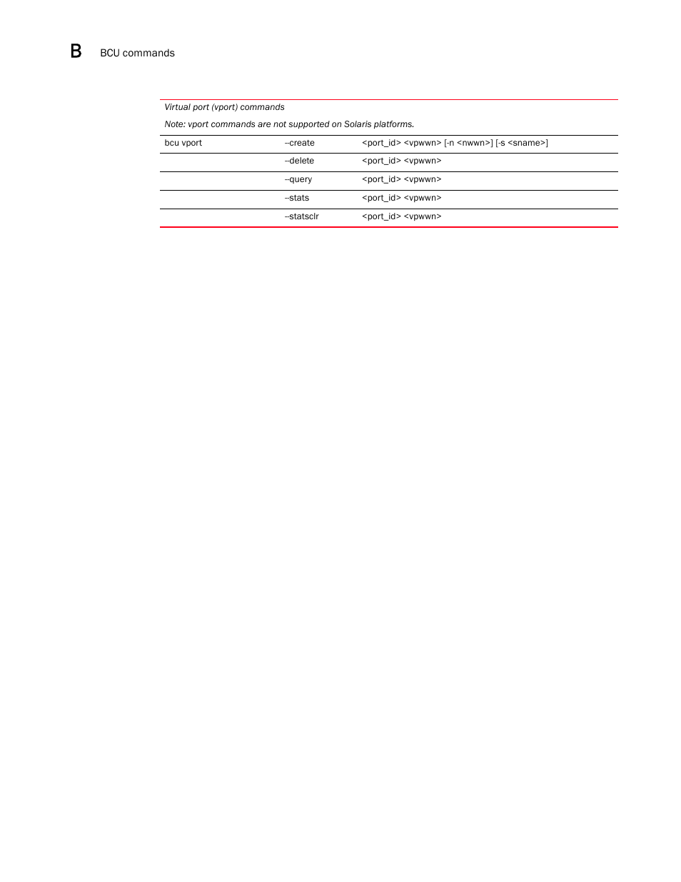 Brocade Communications Systems CNA User Manual | Page 168 / 228